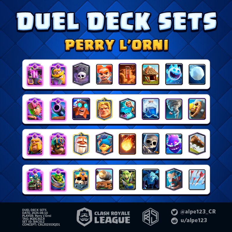 Duel Deck Set BAC012