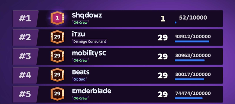 First Elite Player