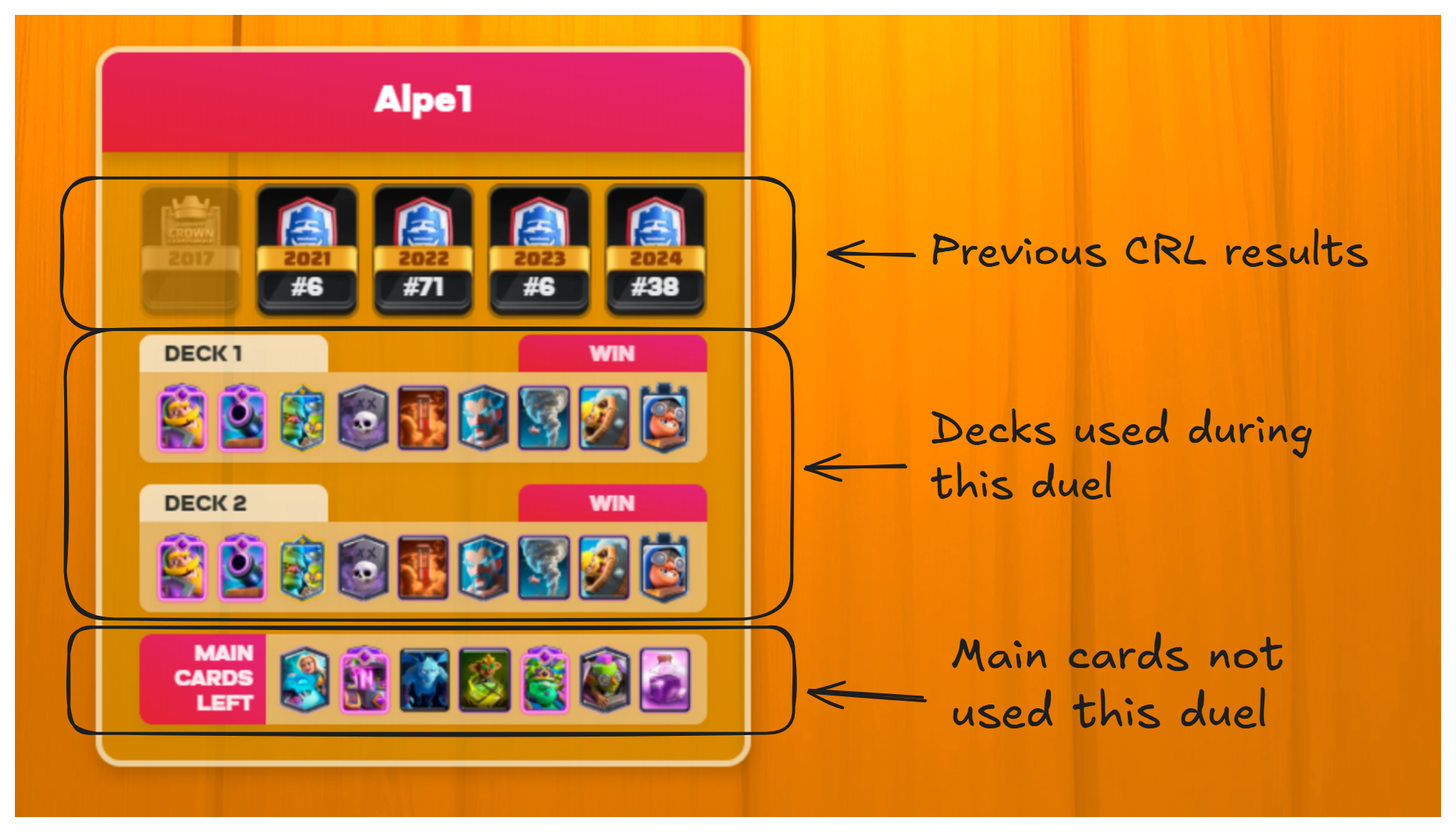 Overlay Sample Duel